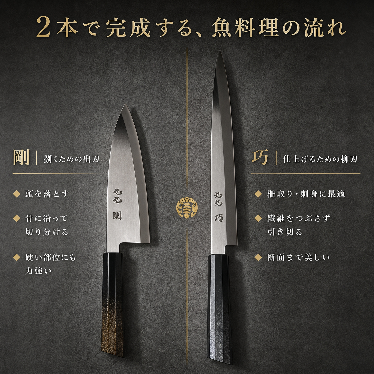 九九 - 和包丁 - 2本セット|かねこ道具店 九九 - 和包丁 - 2本セット|かねこ道具店