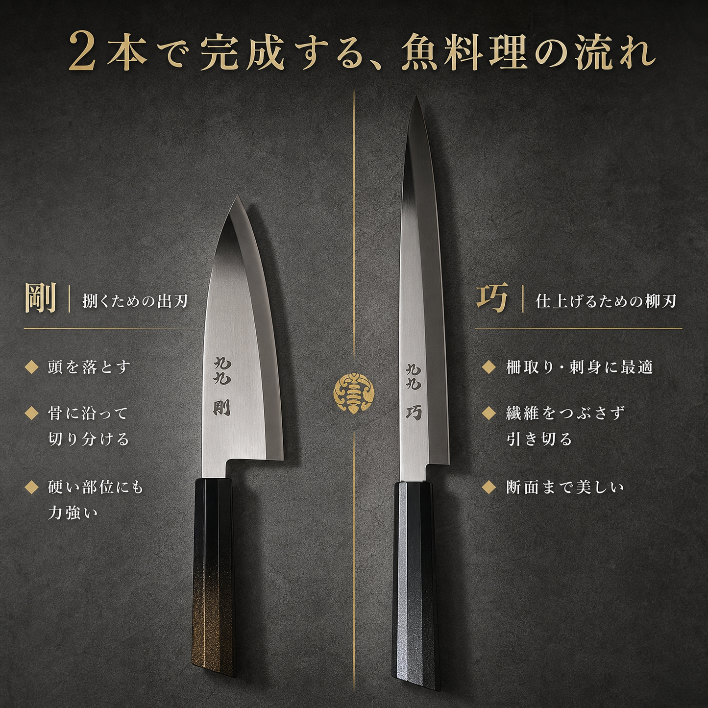 九九 - 和包丁 - 2本セット